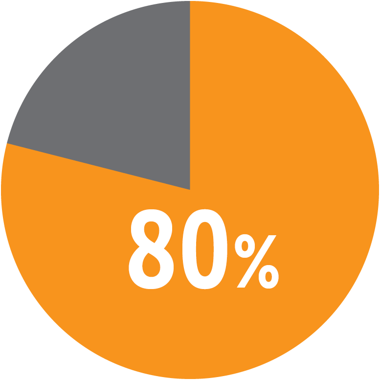 Nawet u 80% osób nieuodpornionych dochodzi do zakażenia krztuścej po kontakcie z osobą zakażającą kokluszem